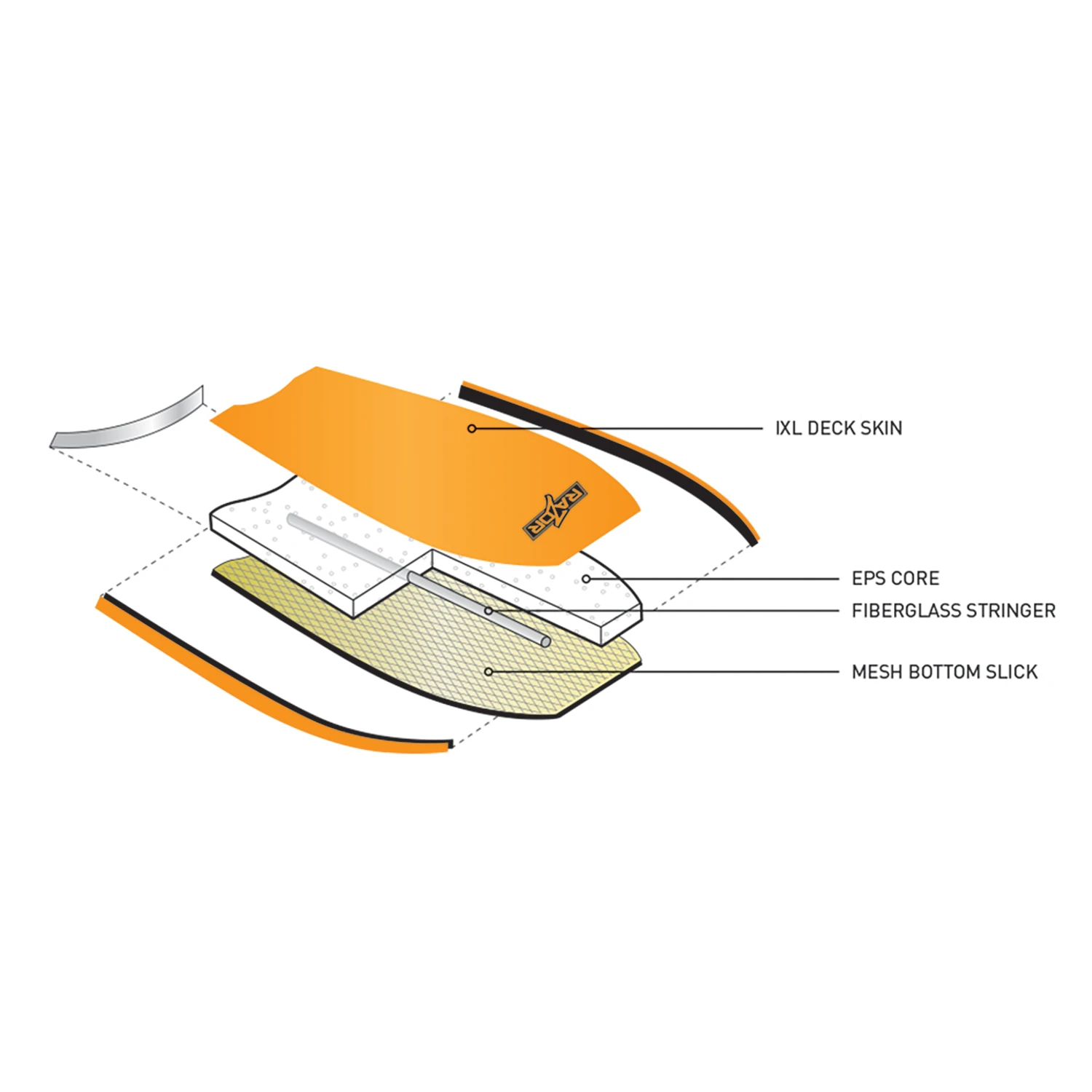 O&E RAZOR 39" BODYBOARD LIME 2 O&E RAZOR 39" BODYBOARD LIME - Image 2