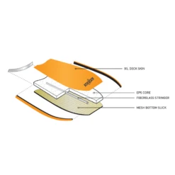 Front Page -Sports-Surfing-Ocean & Earth 1553784016901 FFOCEZR390000PP 1