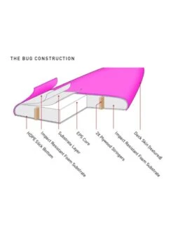 Ocean & Earth The Bug 6'0" Softboard -Sports-Surfing-Ocean & Earth 1672246632 a4d824f3f279fdf0c67fe6fb69e8e668