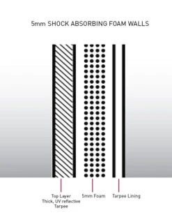 OCEAN & EARTH 6'0" BARRY BASIC FISH BOARD COVER -Sports-Surfing-Ocean & Earth ocean earth 6 0 barry basic sacca fish