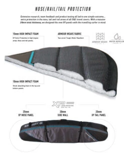 OCEAN & EARTH COMPACT FISH DOUBLE COVER 6'0" 9 OCEAN & EARTH COMPACT FISH DOUBLE COVER 6'0" -Sports-Surfing-Ocean & Earth ocean earth 6 0 dbl compact fish sacca doppia 2