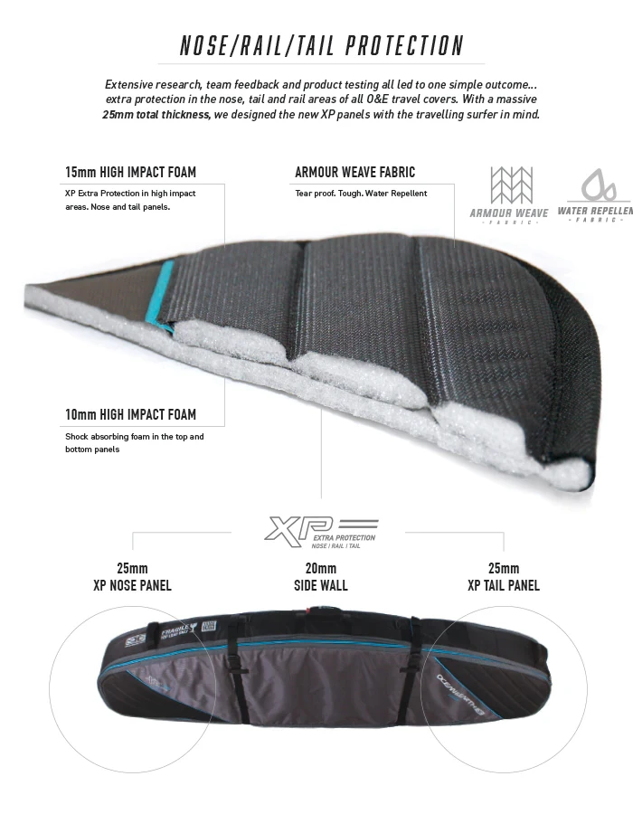 OCEAN & EARTH COMPACT FISH DOUBLE COVER 6'0" 3 OCEAN & EARTH COMPACT FISH DOUBLE COVER 6'0" - Image 3