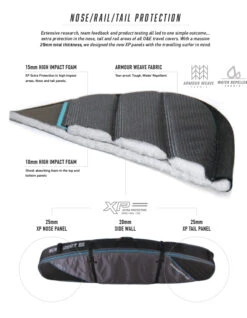 OCEAN & EARTH 9'6" DOUBLE COFFIN LONGBOARD COVER -Sports-Surfing-Ocean & Earth ocean earth 9 6 double coffin cover sacca longboard 7