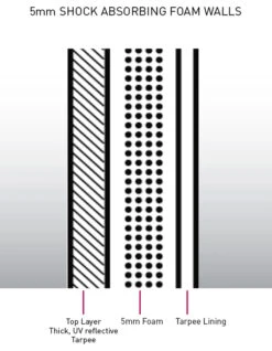 OCEAN & EARTH SUP BARRY BOARD COVER 11 OCEAN & EARTH SUP BARRY BOARD COVER -Sports-Surfing-Ocean & Earth ocean earth sup barry board sacca 4